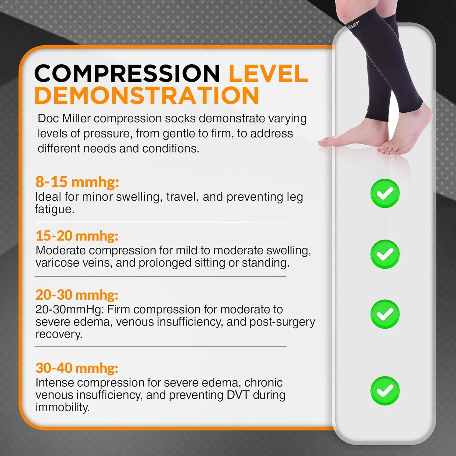 Doc Miller Compression Calf Sleeve for Men & Women, Premium Medical Grade, 20-30mmHg Graduated, Shin Splints, 1 Pair