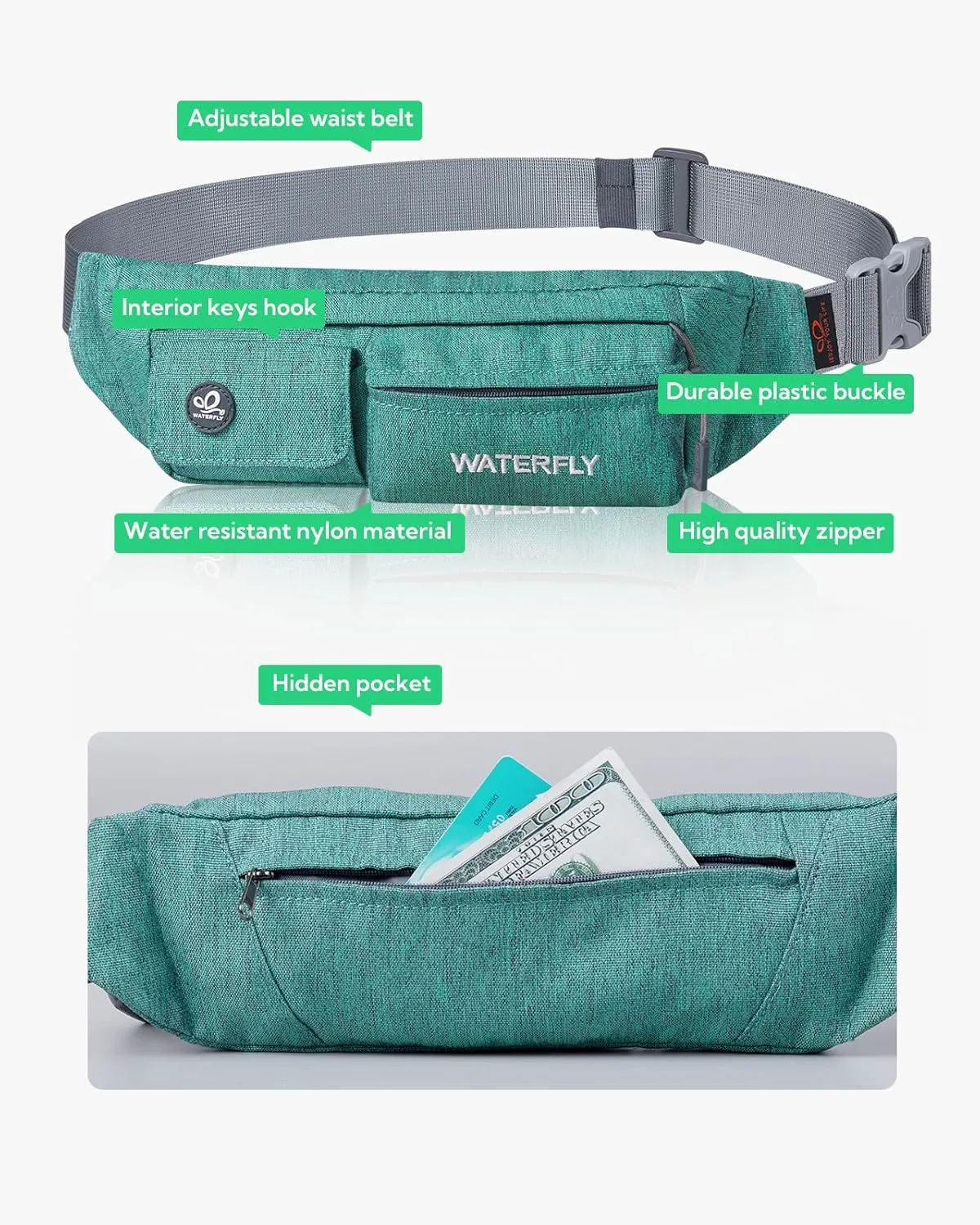 WATERFLY Fanny Pack for Women Men Water Resistant Small Waist Pouch Slim Belt Bag with 4 Pockets for Running Travelling Hiking Walking Lightweight Crossbody Chest Bag Fit All Phones